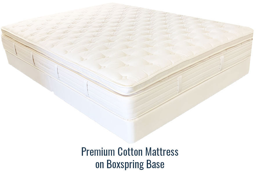 Family® Size Mattress – The Ace Collection- www.