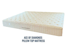 Load image into Gallery viewer, Ace Size&lt;sup&gt;®&lt;/sup&gt; Mattress